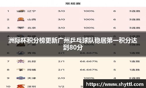 球速体育官方